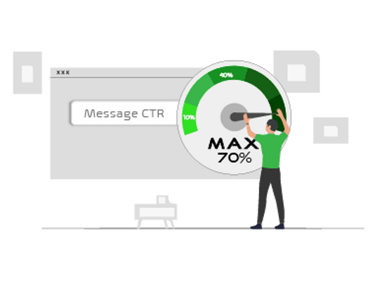 Message CTR